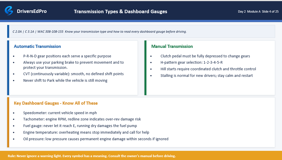 Course section covering transmission types and dashboard gauges